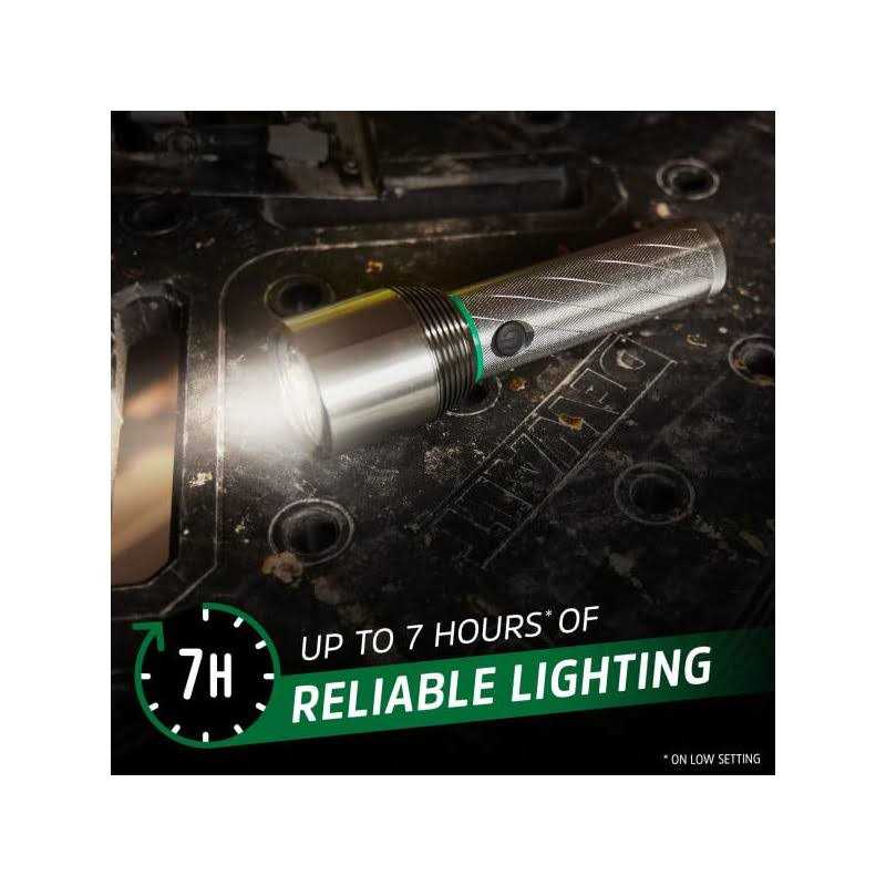 Energizer X2000 LED Rechargeable Flashlight Powerful 2000 Lumen Flash Light - Cheap Fitting