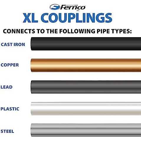 Fernco XL 1056-1502 Flexible Pipe Coupling 1.5 CI/Plastic/Steel to 1.5 CI/Plastic/Steel - Cheap Fitting