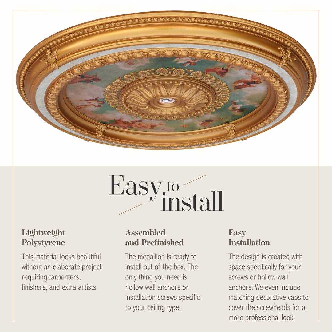 Cherubs Sky Round Chandelier Ceiling Medallion 36in by AFD Home - Cheap Fitting