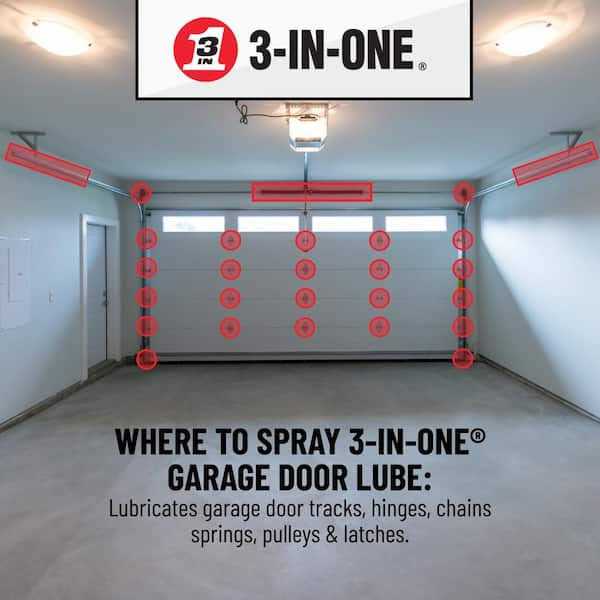 3-in-one Professional Garage Door Lubricant Smart Straw Spray - Cheap Fitting