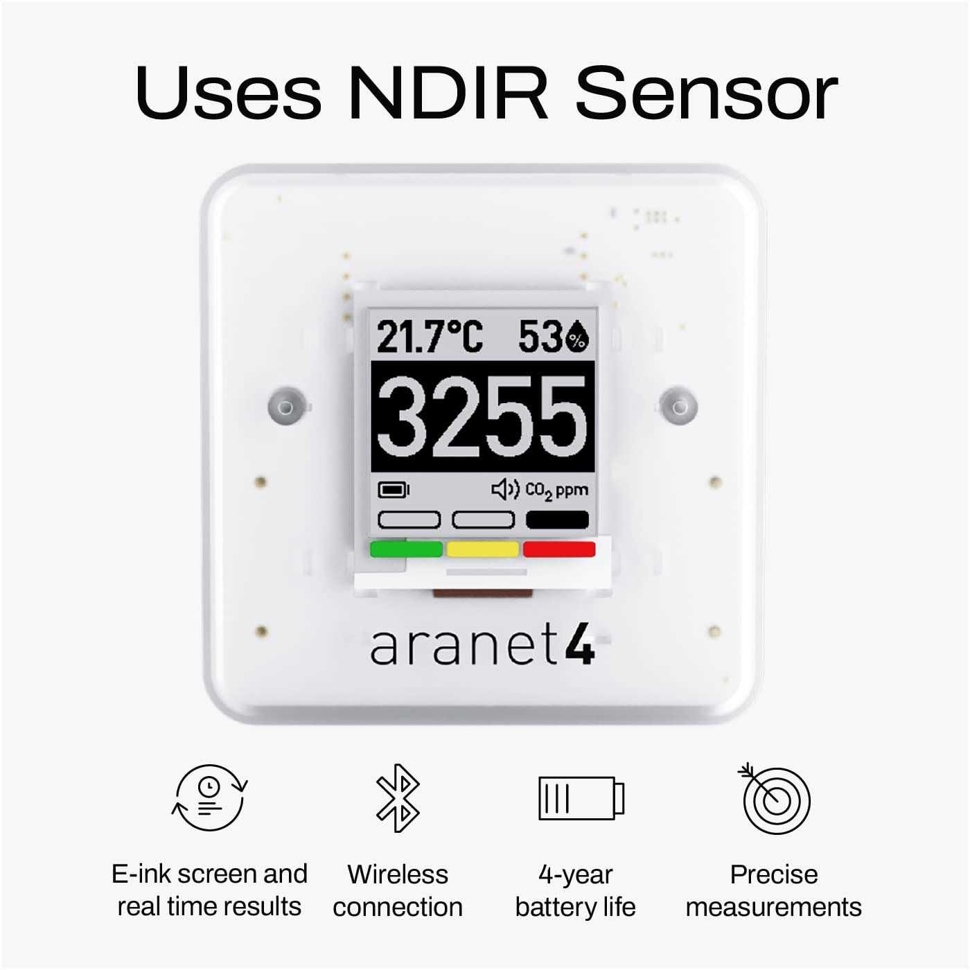 SAF Aranet4 Home Wireless Indoor Air Quality Monitor for Office or School CO2 - Cheap Fitting