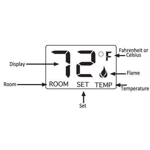 Skytech Fireplace Remote Control and Thermostat - Cheap Fitting
