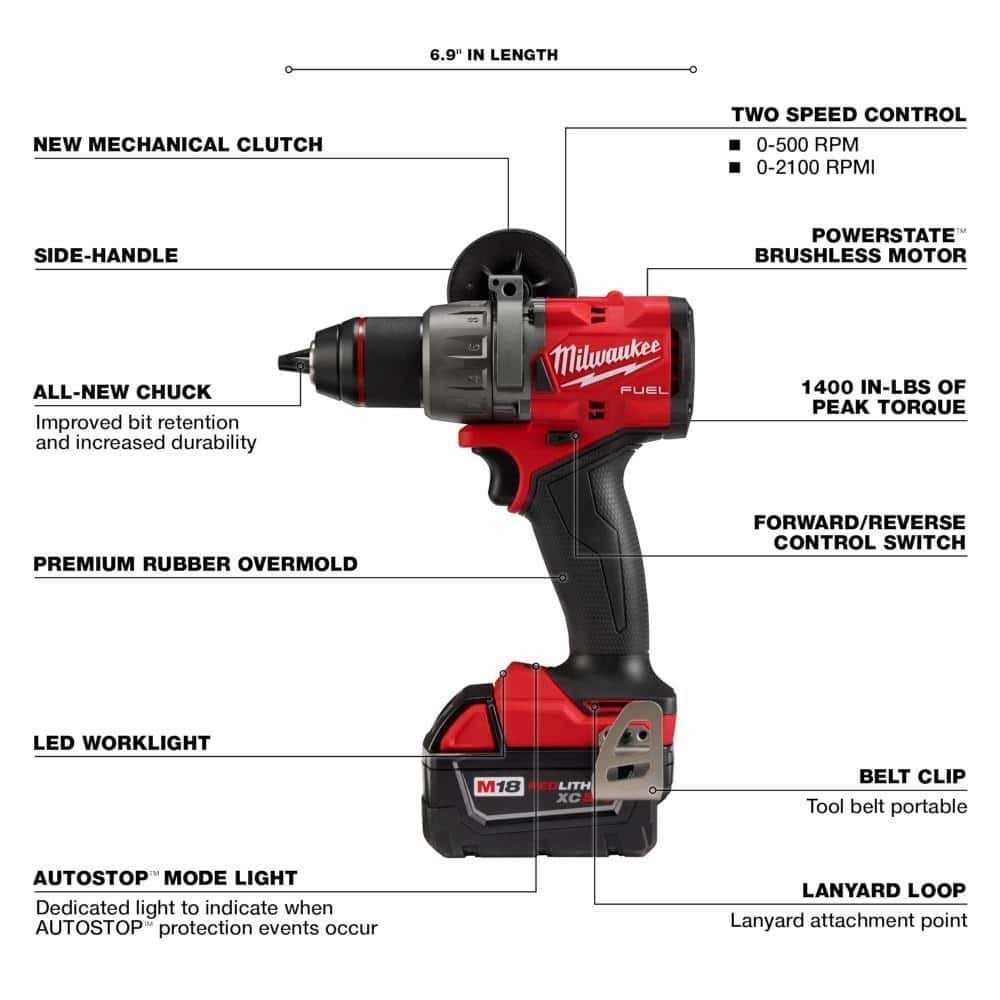 Milwaukee M18 FUEL 18-V Lithium-Ion Brushless Cordless Hammer Drill Impact Driver Combo Kit - Cheap Fitting