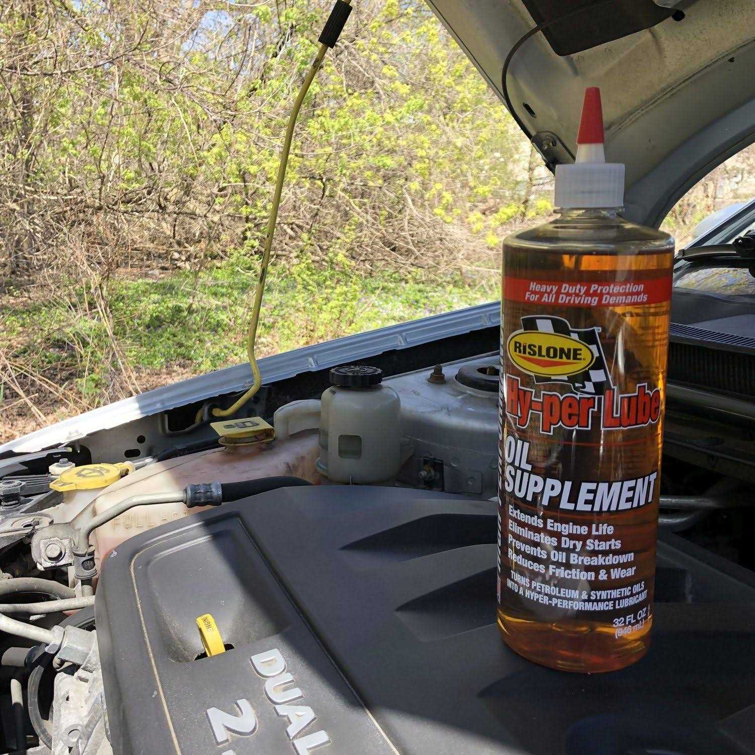 Rislone Hy-per Lube Oil Supplement HPL201 - Cheap Fitting