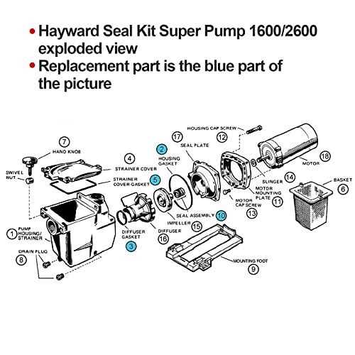 Replacement Hayward Super Pump Seal Kit for SP2600 SP1600 SP2600X 1600 1600X Fits Regular/X/VSP Models - Cheap Fitting