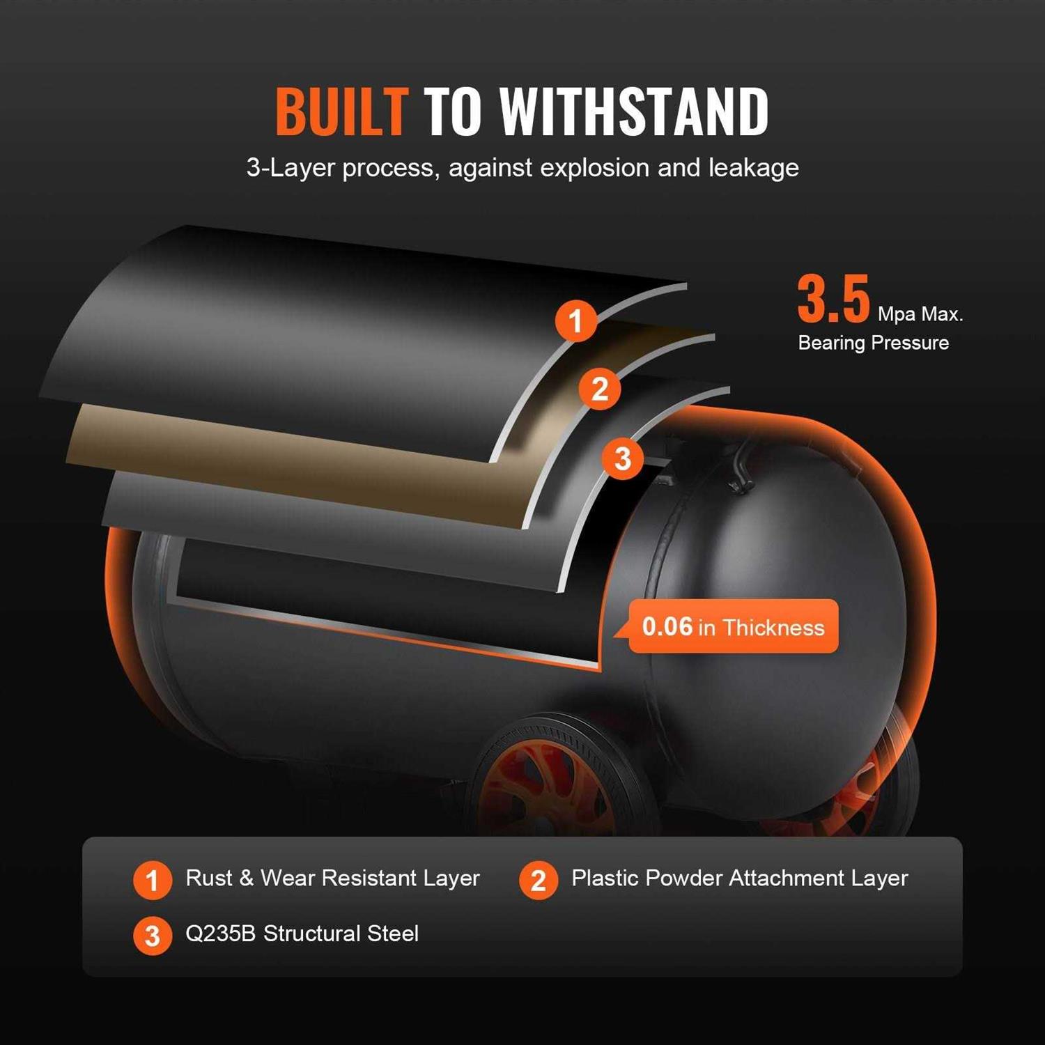 VEVOR 6.3 Gallon Air Compressor - Cheap Fitting