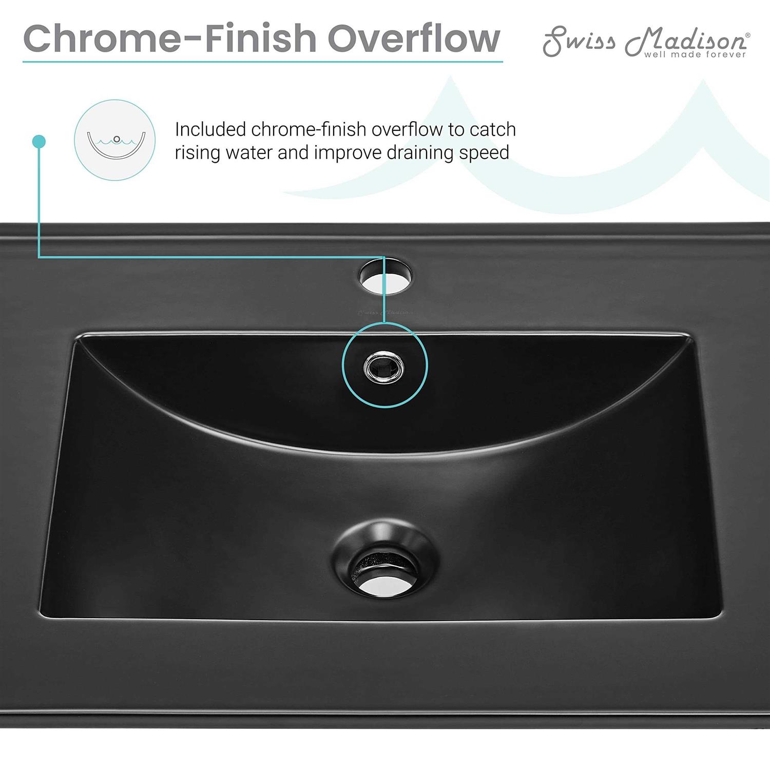 Swiss Madison 24 Vanity Top Bathroom Sink in Matte Black - Cheap Fitting