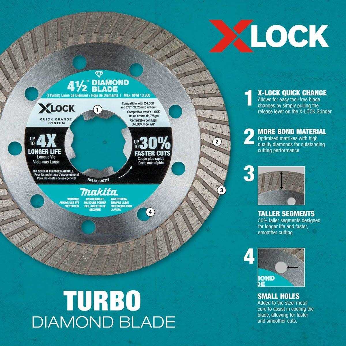 Makita E-12647 X-LOCK 4-1/2-in Diamond Blade Variety Pack for Masonry Cutting - Cheap Fitting
