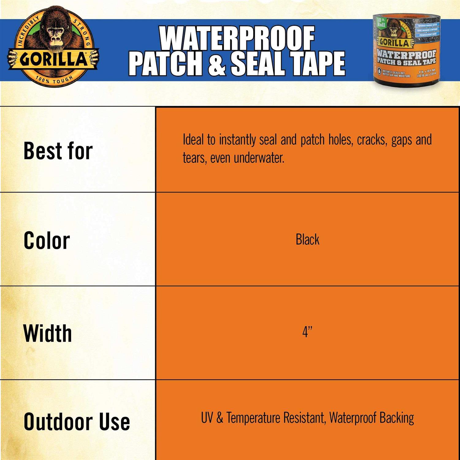 Gorilla Waterproof Patch Seal Tape - Cheap Fitting