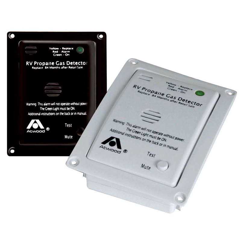 Atwood 36720 LP Gas Detector - Cheap Fitting