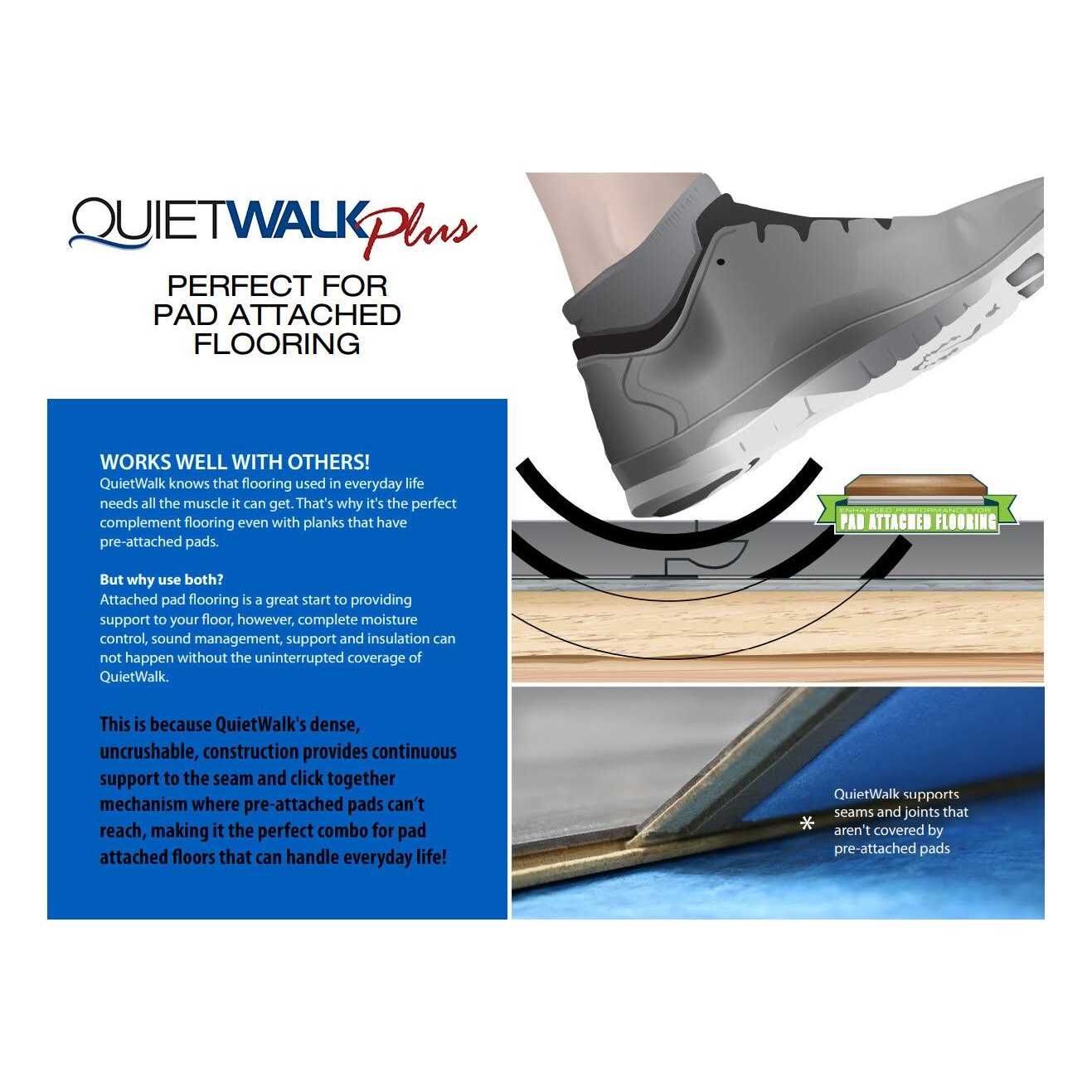 QuietWalk Plus Laminate & Wood Flooring Underlayment with Vapor Barrier - Cheap Fitting