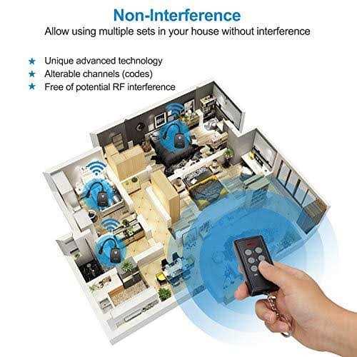 Dewenwils Outdoor Remote Control Outlet Weatherproof Wireless Electrical Plug in Light Switches - Cheap Fitting