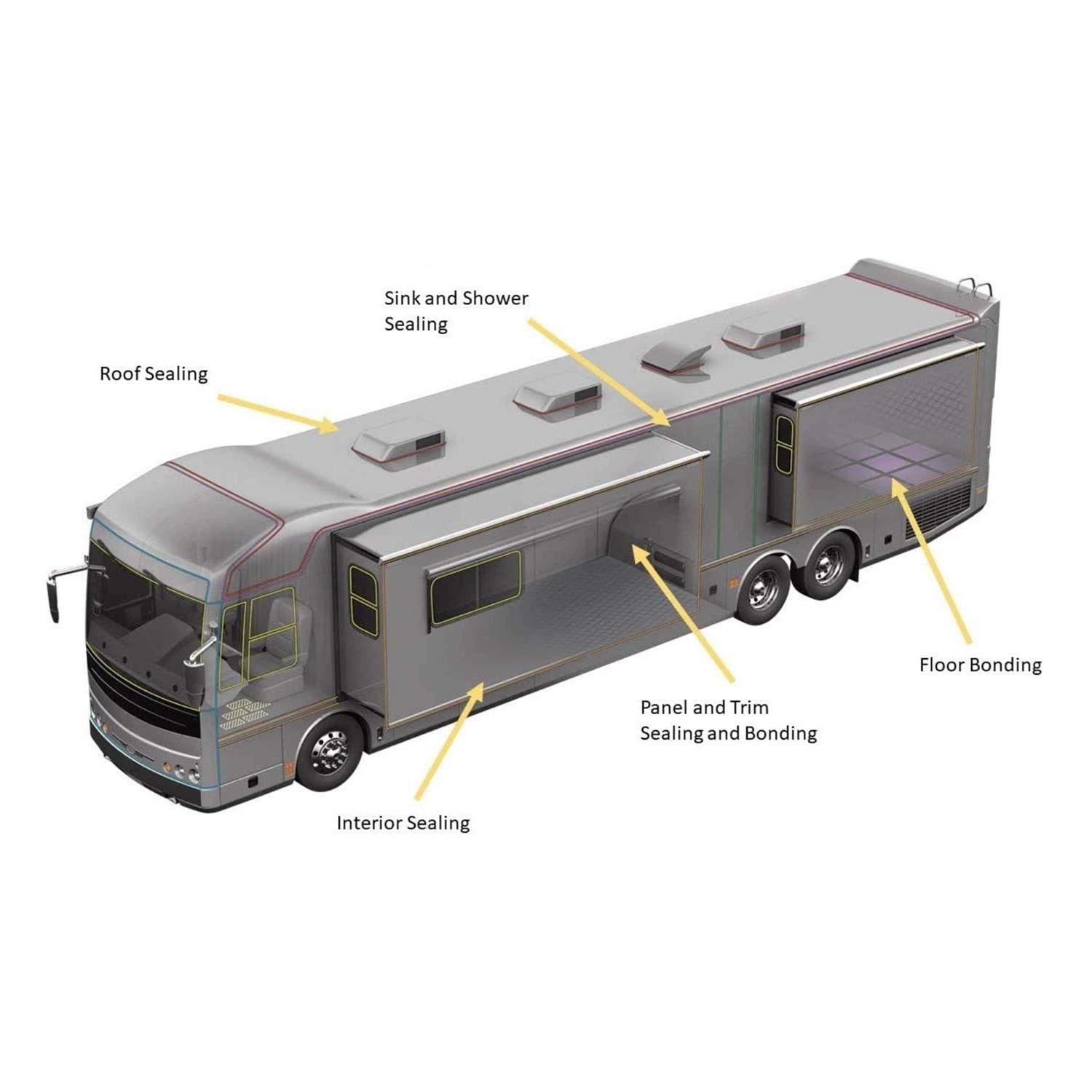 Sikaflex Sika 221 Multi-Purpose Polyurethane Sealant/Adhesive 90893 - Cheap Fitting