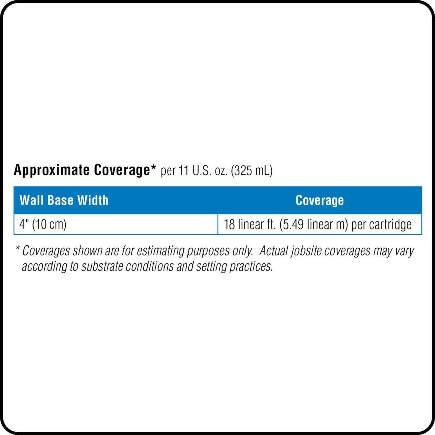 Mapei 1005002 Wall Base Adhesive - Cheap Fitting