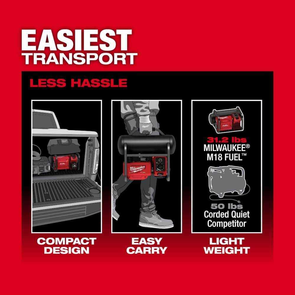 Milwaukee 2840-20 M18 FUEL 2 Gallon Compact Quiet Compressor - Cheap Fitting