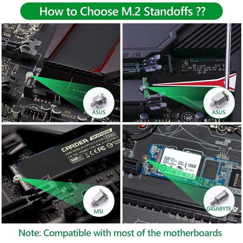 LuKaiSen 633pcs Laptop Screws M.2 NVMe SSD Mounting Screw Kit M2 M2.5 M3 Notebook Computer Screw Set with Screwdriver for Asus Gigabyte MSI - Cheap Fitting