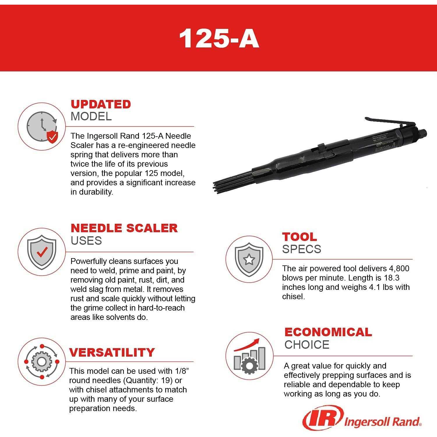 Ingersoll Rand 125-A Air Needle Scaler - Cheap Fitting