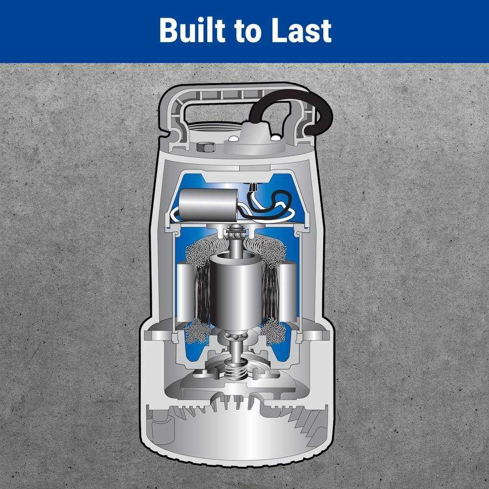 The Basement Watchdog 1/2 HP 4,400 gph Cast Iron Dual Reed Switch AC Submersible Sump Pump - Cheap Fitting