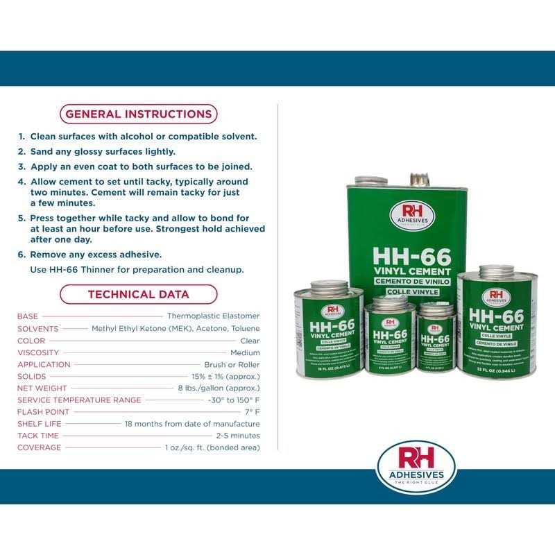 RH Adhesives HH-66 Vinyl Cement - Cheap Fitting