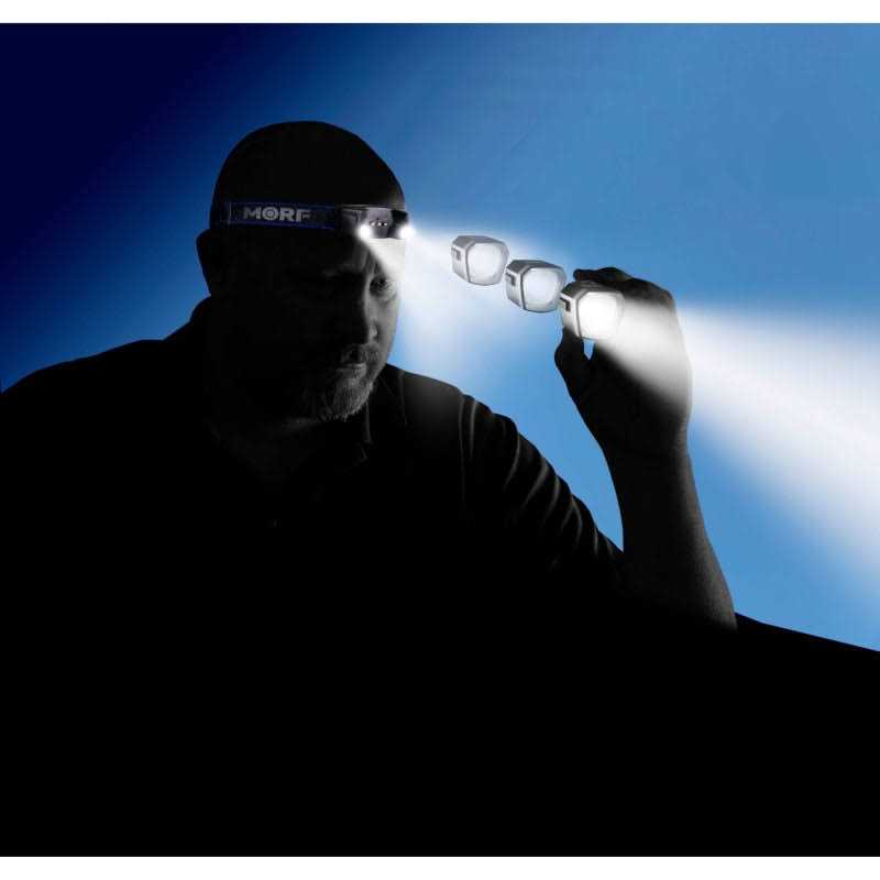 Police Security Removable Light Headlamp - Cheap Fitting