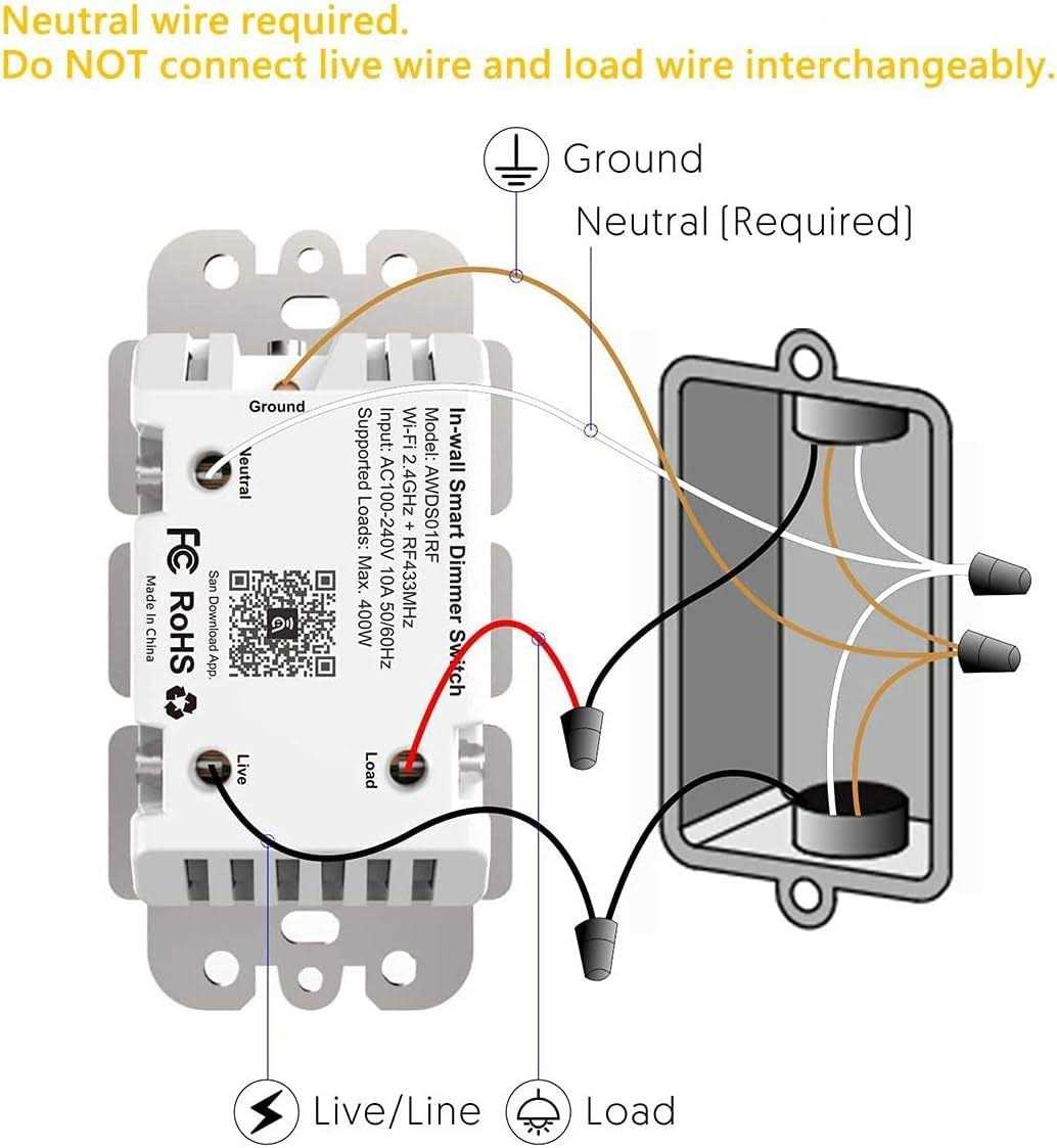 Avatar Controls Smart Dimmer Switch with Remote Control with Alexa/Google Home Light Smart Home Electrical Switch Timer Wall Switch No Hub Required - Cheap Fitting