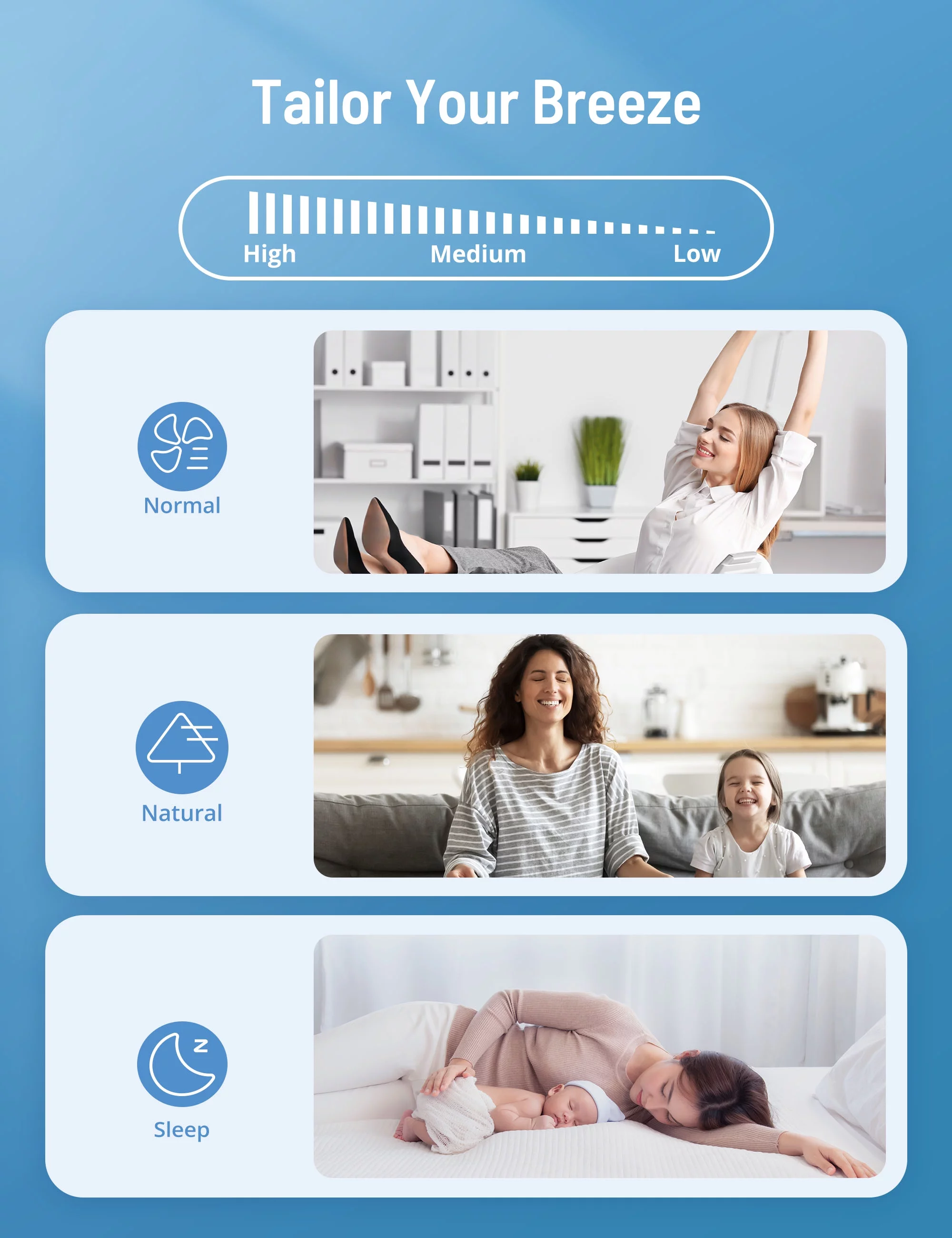 3-in-1 Evaporative Air Cooler, Paris Rhone 37