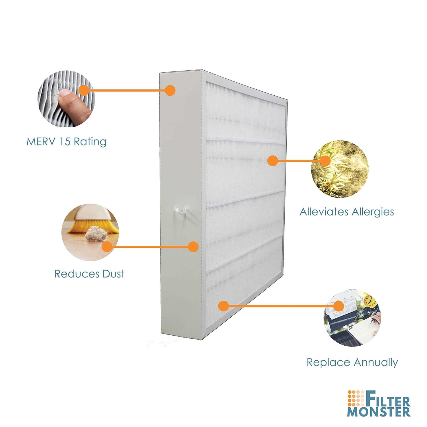 Filter-Monster Merv 15 Replacement Air Filter Compatible with Bryant/Carrier Gapaaxcc1625 Infinity 16 x 25 Air Purifier - Cheap Fitting