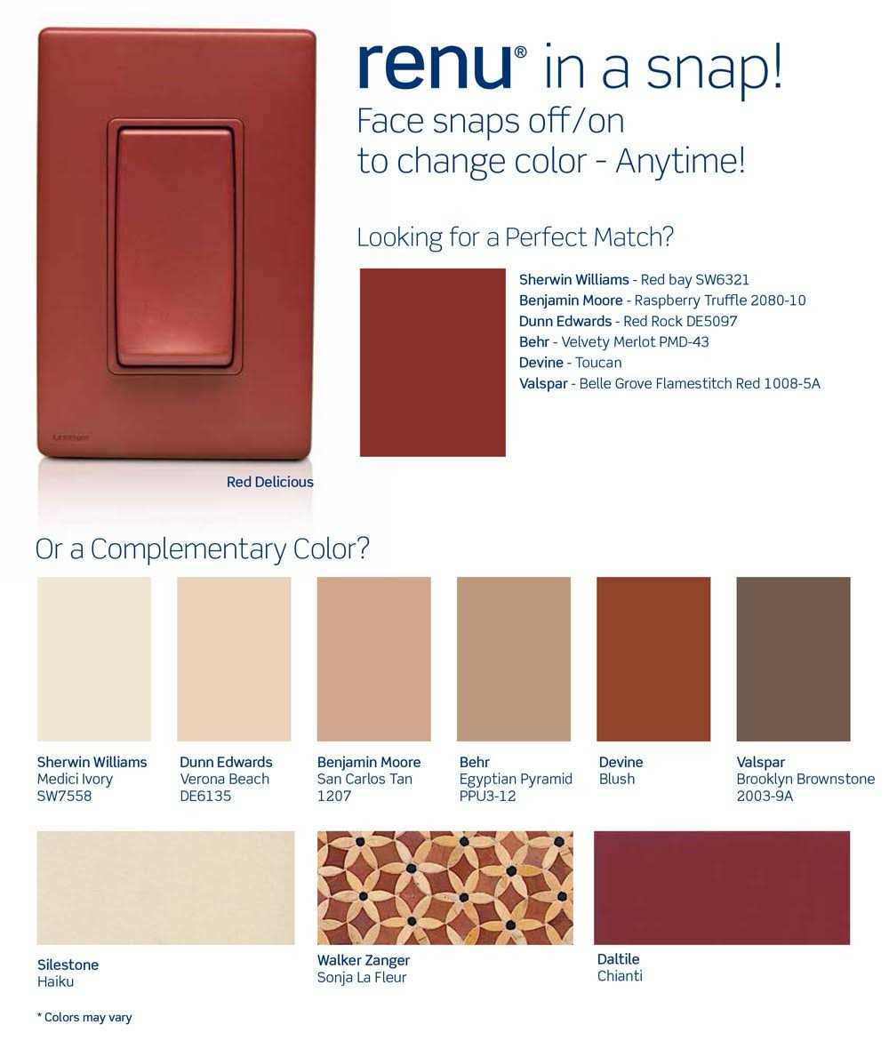 Leviton RER15 Renu 15A Tamper-Resistant Receptacle - Cheap Fitting