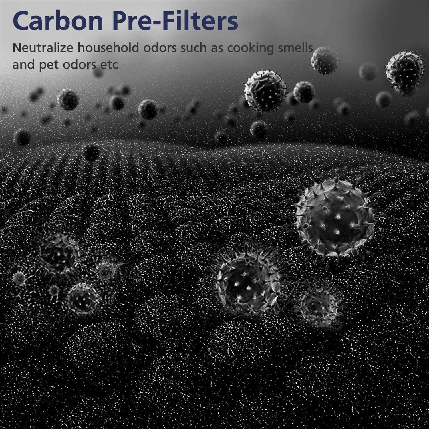 isinlive True HEPA Replacement Filter for VEVA 8000 Elite Pro Series Air Purifier - Cheap Fitting