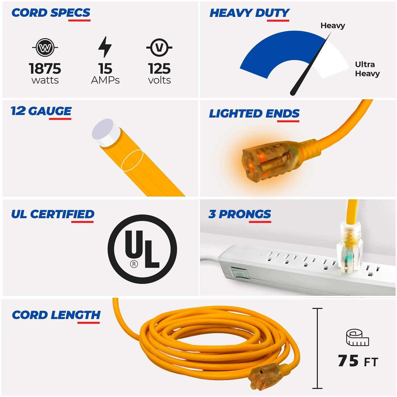 LifeSupplyUSA 75-ft 12 / 3-Prong Indoor/Outdoor SJTW Heavy Duty Lighted Extension Cord - Cheap Fitting