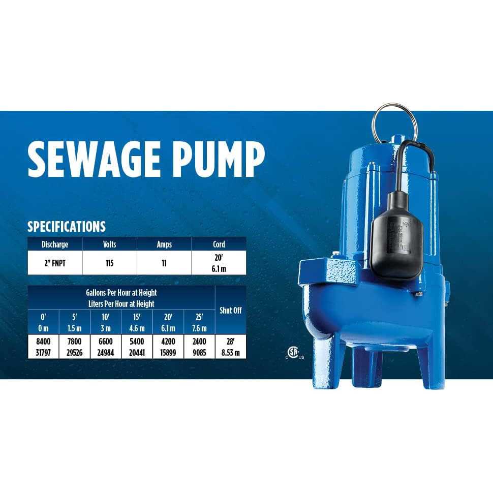 Little Giant Lg-sew75t 115 Volt, 3/4 HP, 8400 GPH Cast Iron Sewage Pump with Tethered Switch and 20-Ft. Cord - Cheap Fitting