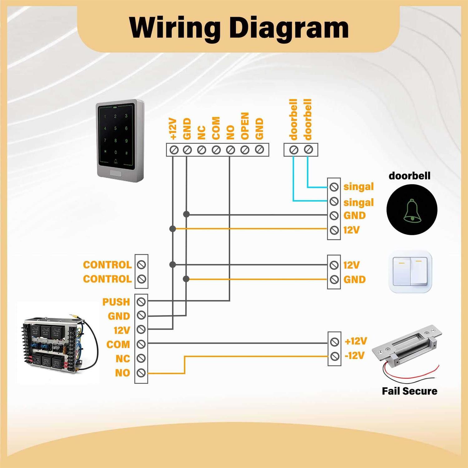 Heavy Duty Electric Door Strike Lock,ANSI Standard Fail-Secure/Fail-Safe Electric Strike Lock for Door Access Control System,for Cylindrical or - Cheap Fitting