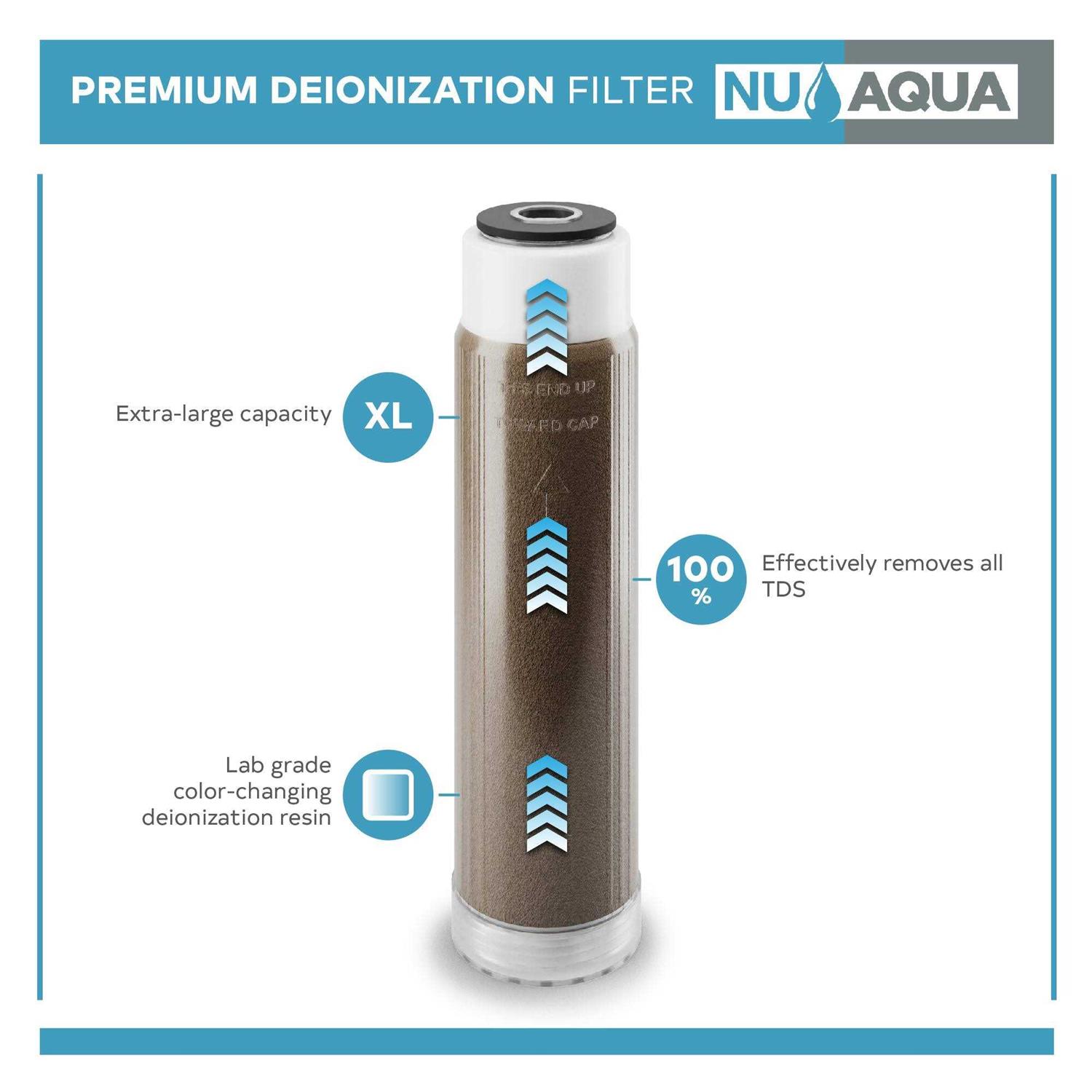 Nu Aqua Reef Series 4 Stage 75gpd Rodi Reverse Osmosis System - Cheap Fitting