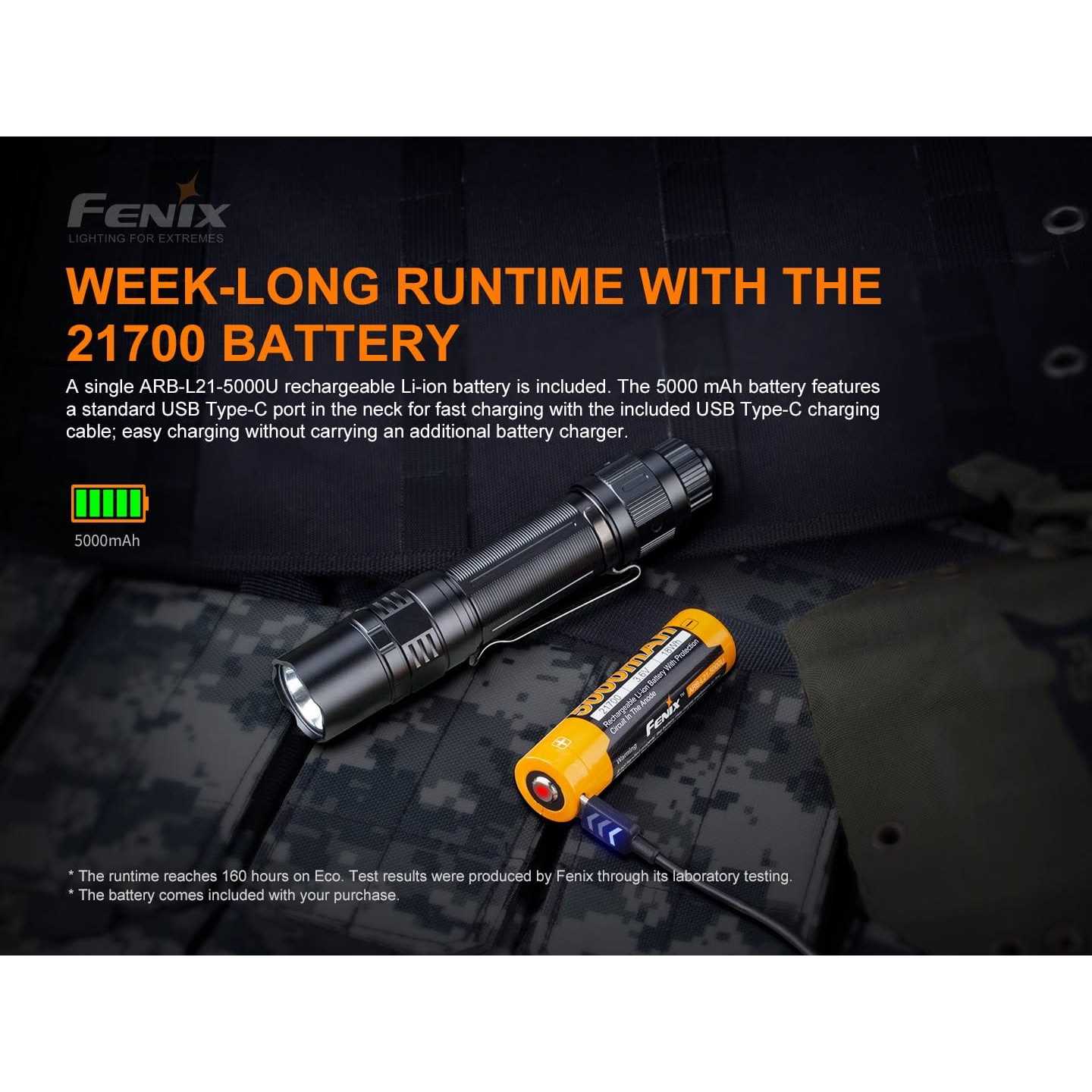 Fenix PD36 TAC 3000 Lumen Flashlight - Cheap Fitting