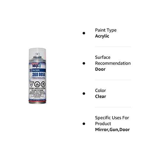 Spray Max 1K Acrylic Clearcoat - Cheap Fitting