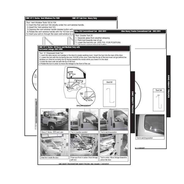 Access Tools SPRO Super Pro Complete Set - Cheap Fitting