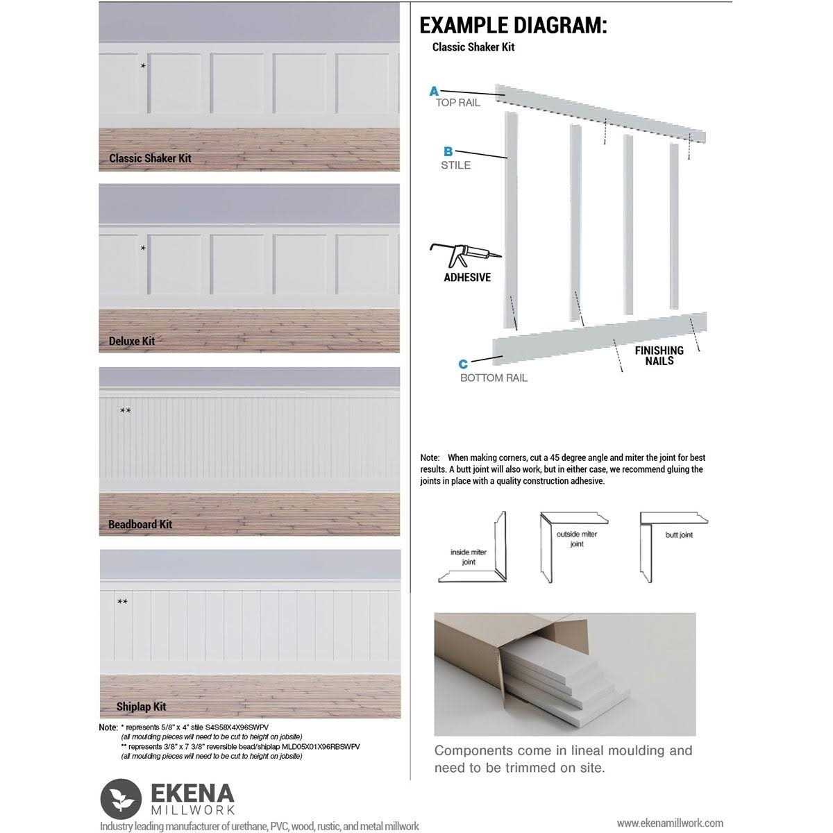 Deluxe Shaker PVC Wall Paneling in White Ekena Millwork - Cheap Fitting