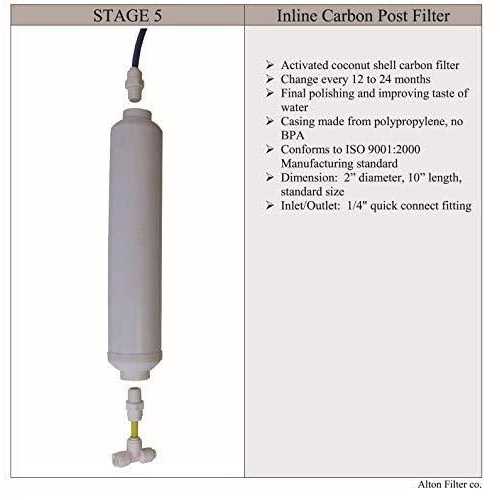 AltonFilter Compatible APEC Ultimate Complete 5 stage high capacity filter set for model ROES-50 - Cheap Fitting