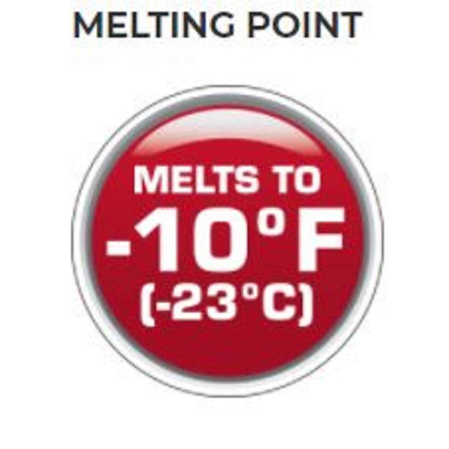 Ace Hardware Magnesium Chloride/MG-104/Sodium Chloride Pet-Friendly Granule Ice Melt - Cheap Fitting