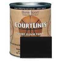 Bona Courtlines Floor Paint - Cheap Fitting