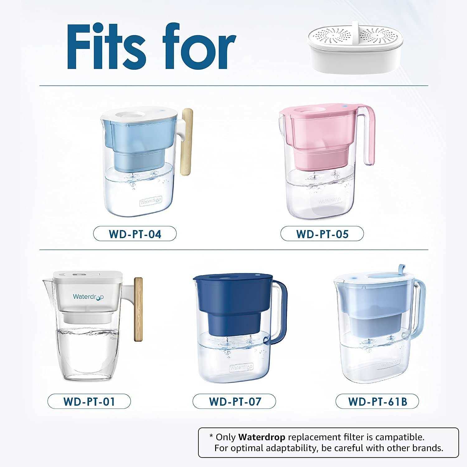 Waterdrop WD-pf-01a Plus Replacement Filters for All Waterdrop Filtration System - Cheap Fitting