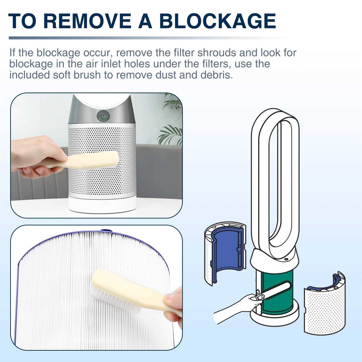 isinlive Replacement True Hepa Filter for Dyson Hp04 Tp04 Dp04 TP05 DP05 Sealed Two Stage 360 Pure Cool Fan Hepa Filter Activated Carbon Filter - Cheap Fitting