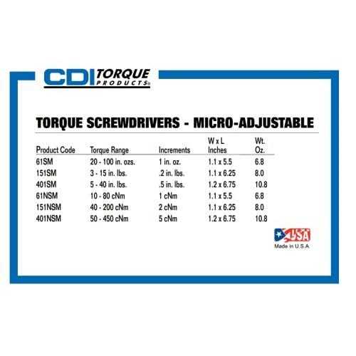 CDI 401SM Torque 1 4-Inch Female Hex Drive at MechanicSurplus.com - Cheap Fitting