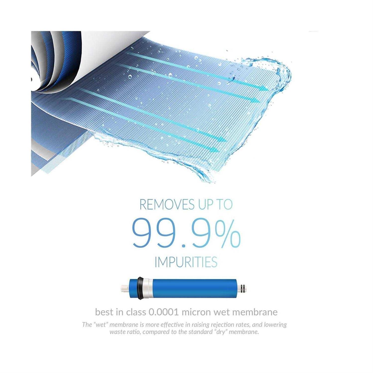 iSpring F19K75 2-Year Filter Replacement Supply Set for 6-Stage Reverse Osmosis - Cheap Fitting