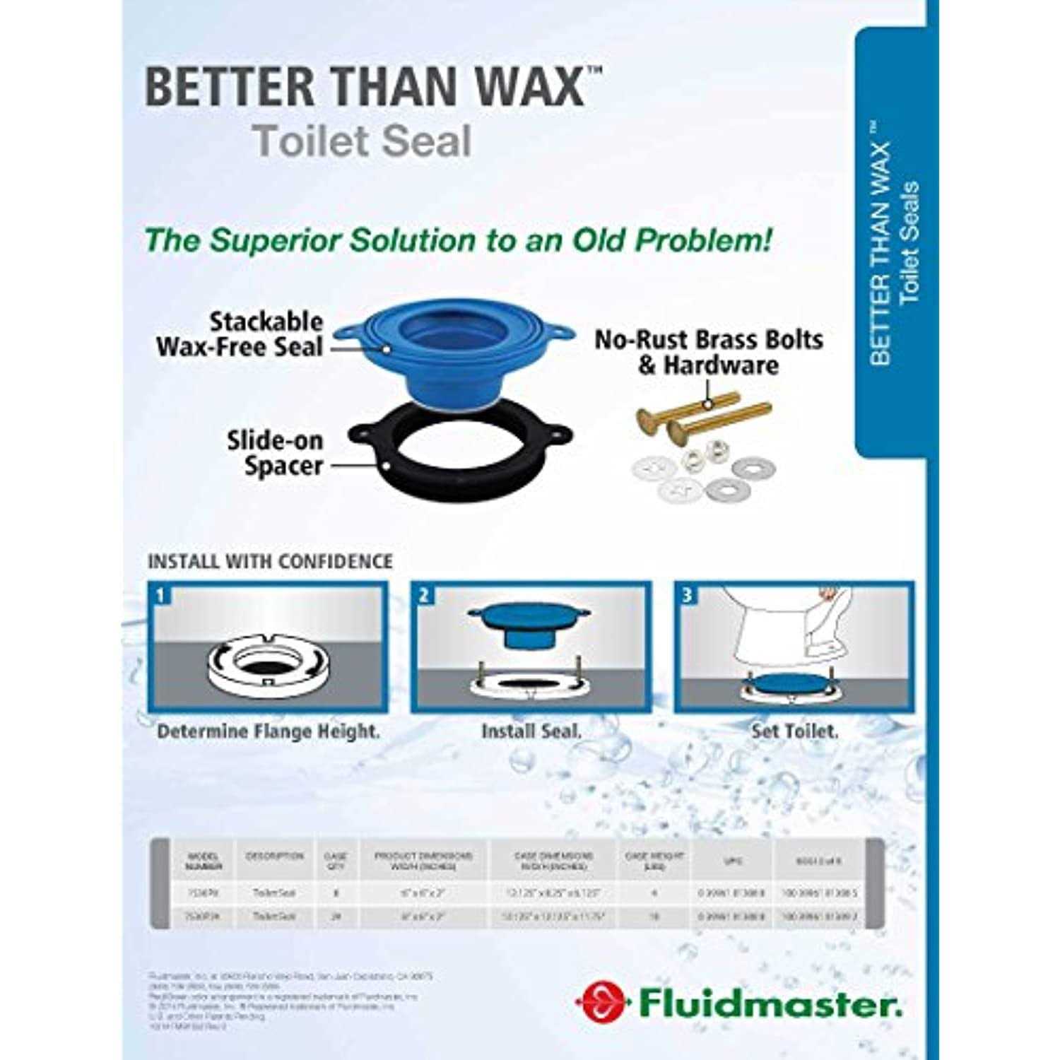 Fluidmaster Better Than Wax Toilet Seal - Cheap Fitting