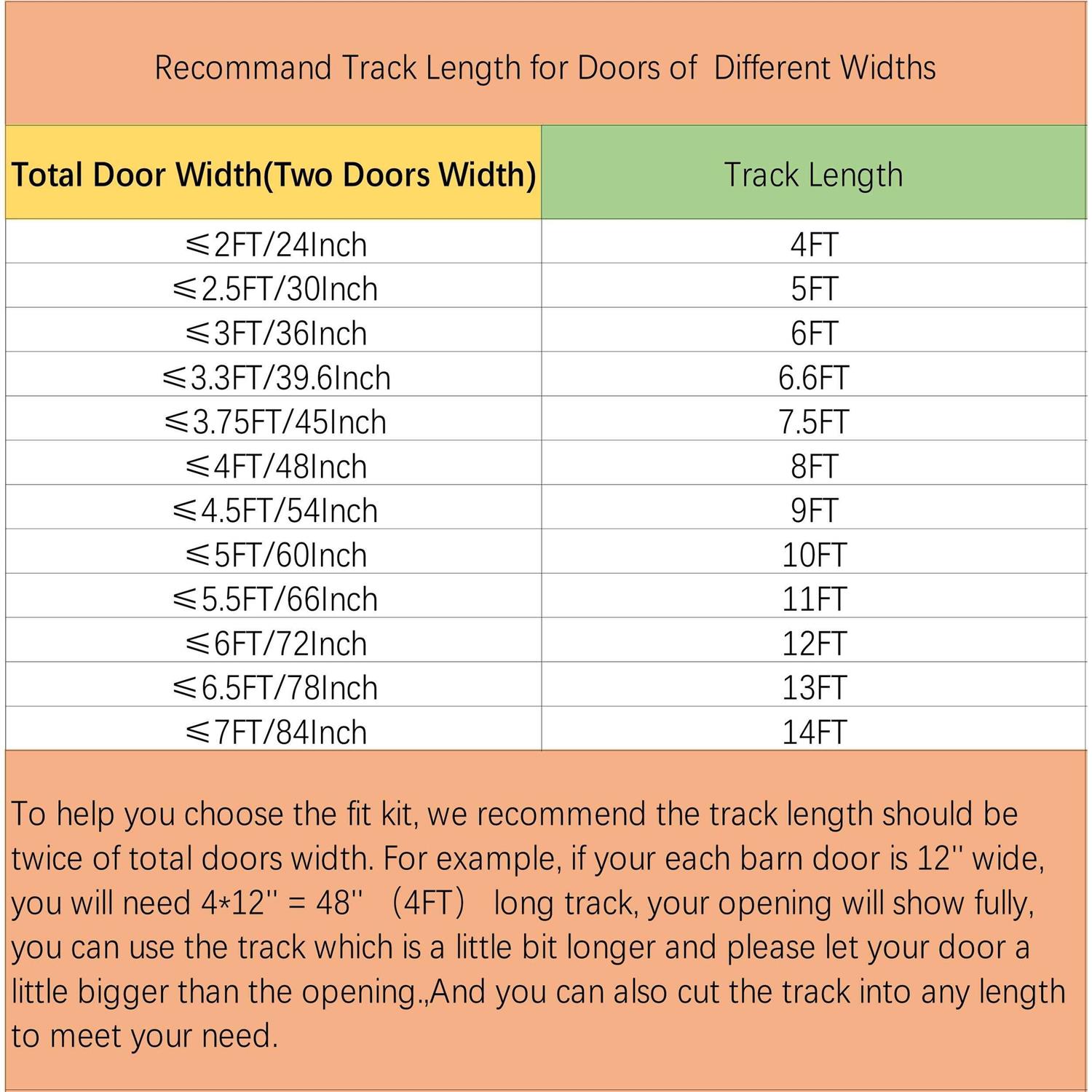 WINSOON Sliding Barn Door Hardware Kit Track for Double Doors - Cheap Fitting