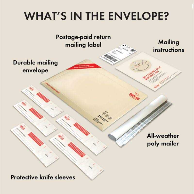 Zwilling Knife Aid Sharpening Service - Cheap Fitting