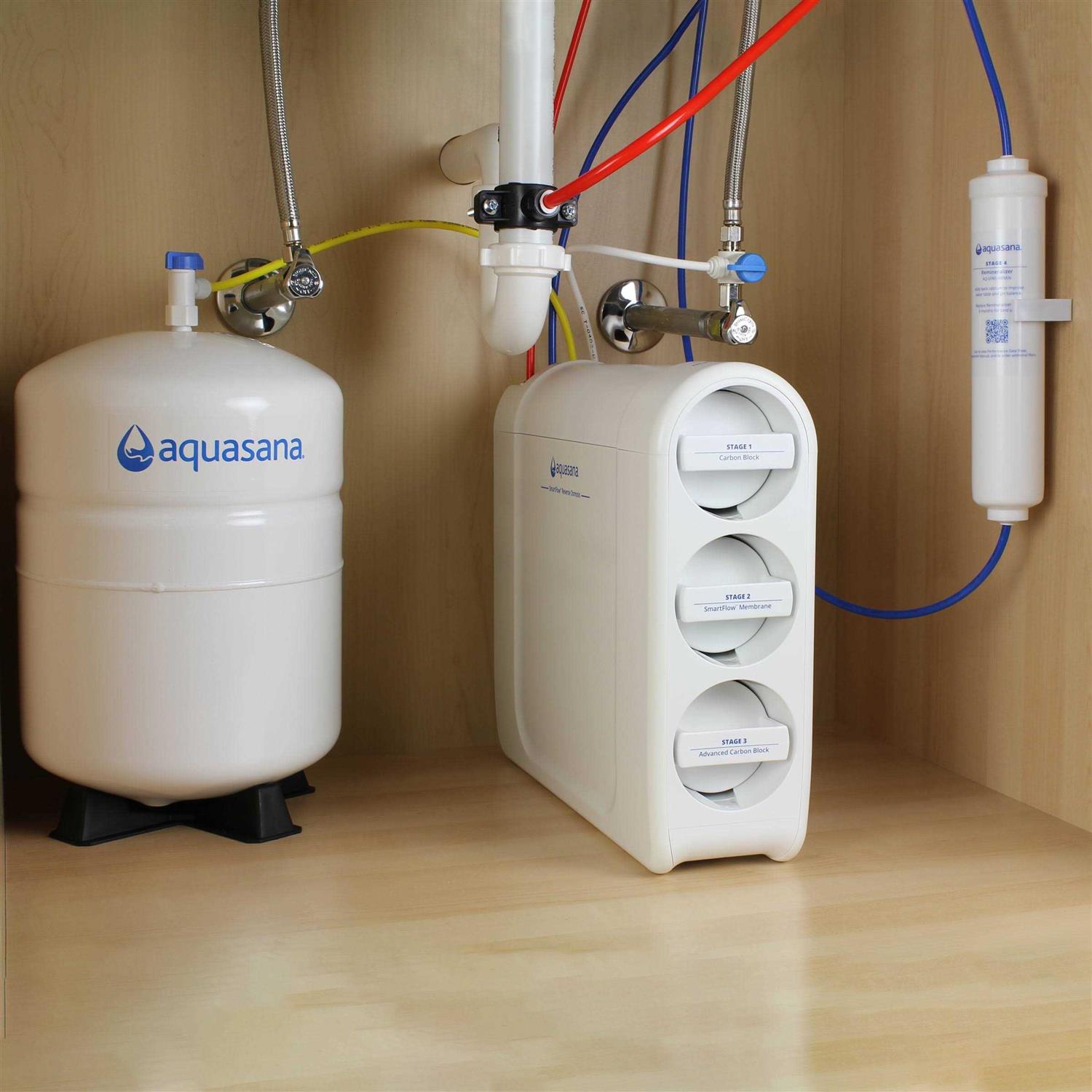 Aquasana SmartFlow Reverse Osmosis Water Filter System - Cheap Fitting