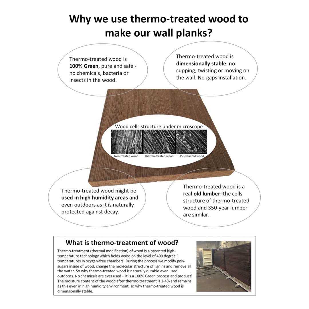 Easy Planking Thermo-treated 1/4 in. x 5 in. x 4 ft. Gold Barn Wood Wall Planks S-101 - Cheap Fitting