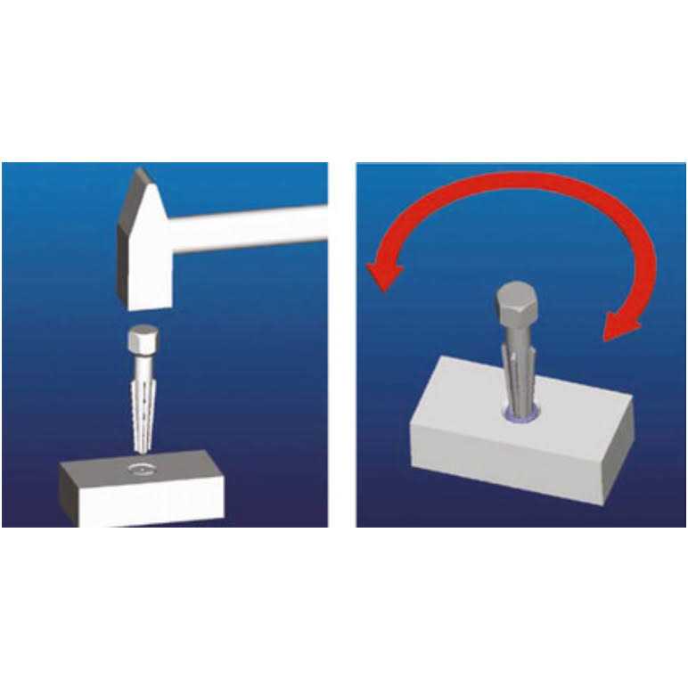 Rennsteig 9R 471 001 3 Double Edged Screw Extractor - Cheap Fitting